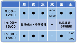 診療時間